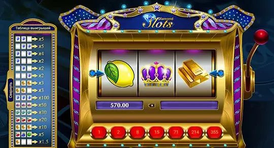 betso88 casino register